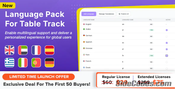 Language Pack Module for Tabletrack